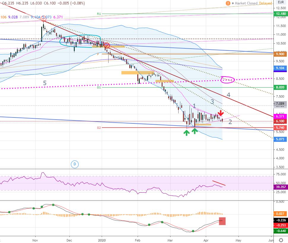 bpost A1W0FA BE0974268972 1173309