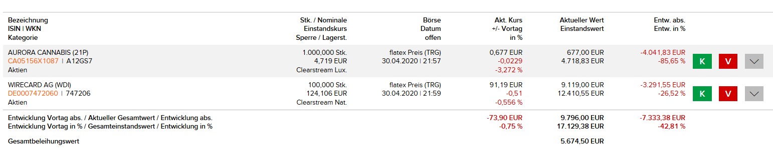 2020 QV-GDAXi-DJ-GOLD-EURUSD-JPY 1175751