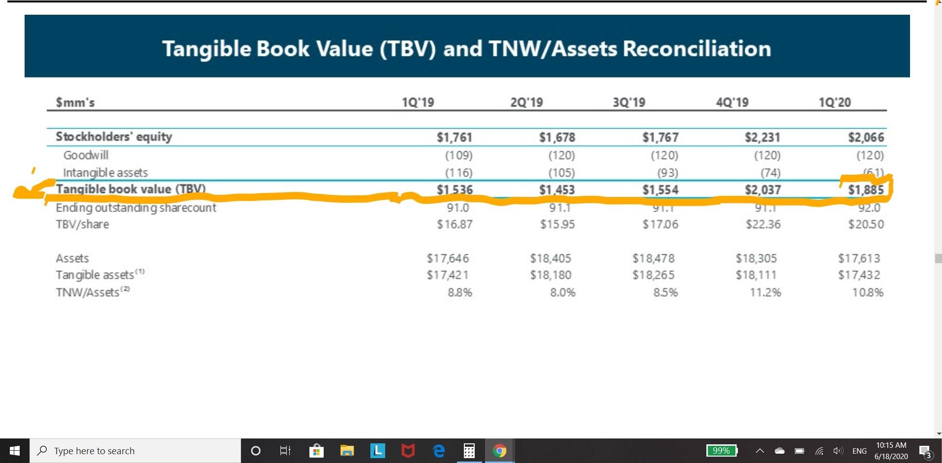 WMIH + Cooper Info 1186305