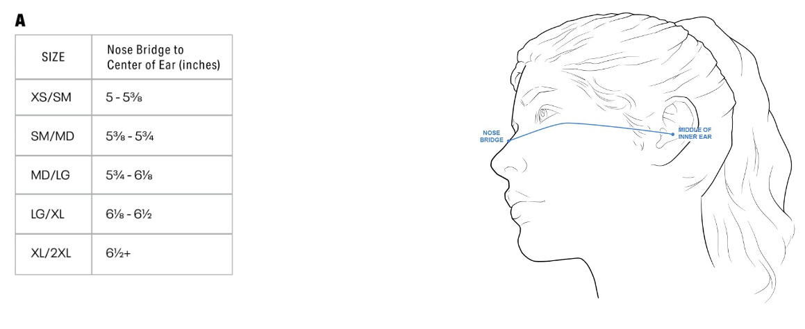 Under Armour - der Albtraum von Adidas 1190953