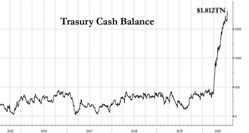 Der USA Bären-Thread 1191687