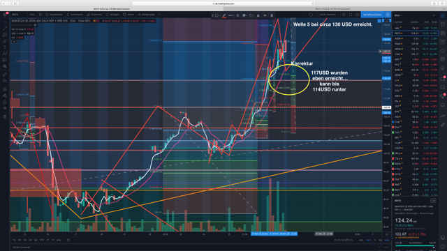 Biotech-Star BioNTech aus Mainz 1216904