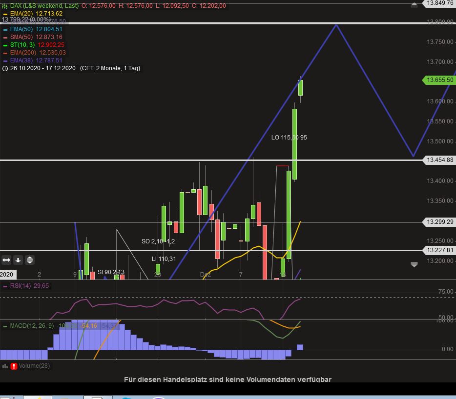 Krofitime Trading 1220477