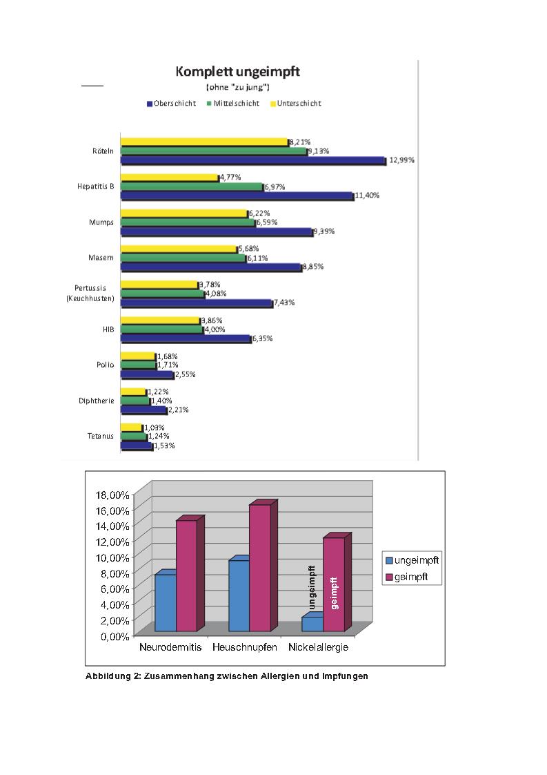 Wenn das Gold redet, dann schweigt die Welt! 1225288
