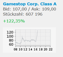 Daimler 2011 Daimler 2011 Daimler 2011 1228643