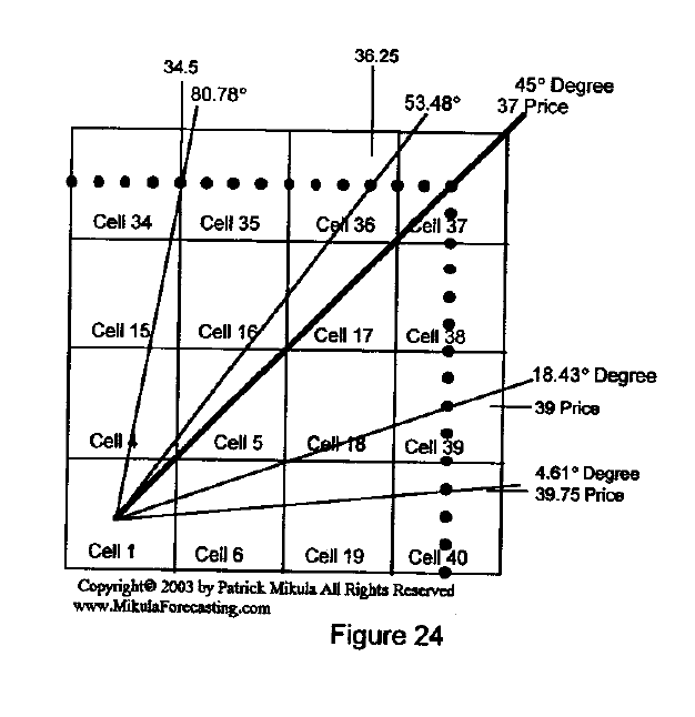 Gold und weitere interessante Anlagemöglichkeiten. 1255820