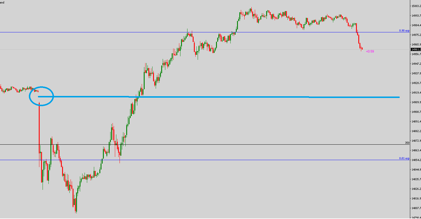 2021 QV-GDAXi-DJ-GOLD-EURUSD- JPY 1263527