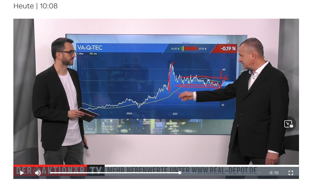 va-Q-tec Aktie (WKN: 663668) 1289869