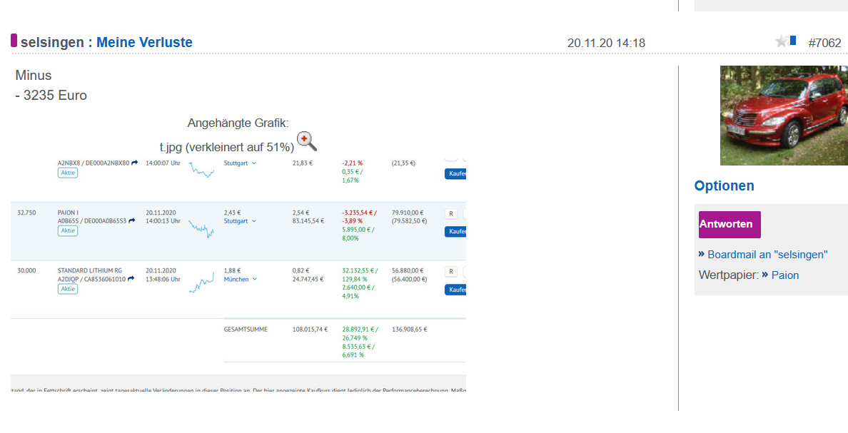 Paion: Daten / Fakten / Nachrichten / Meinungen 1290234