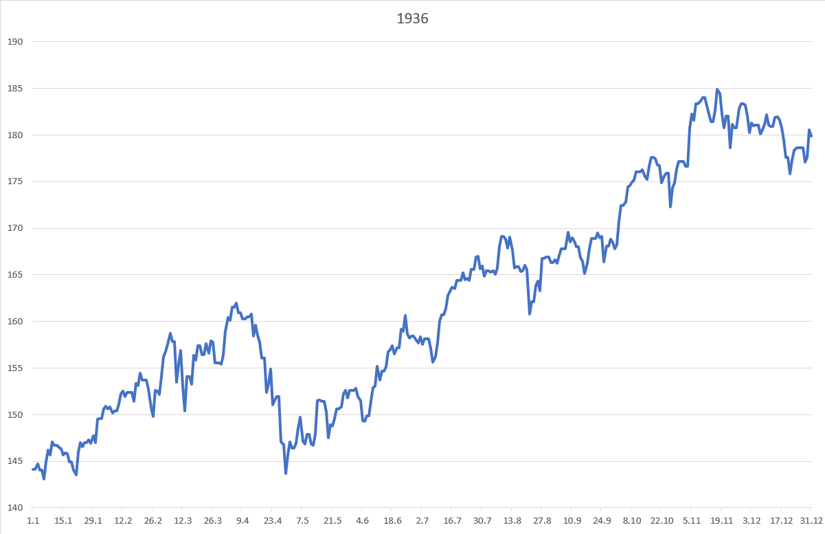 Gold und weitere interessante Anlagemöglichkeiten. 1348270