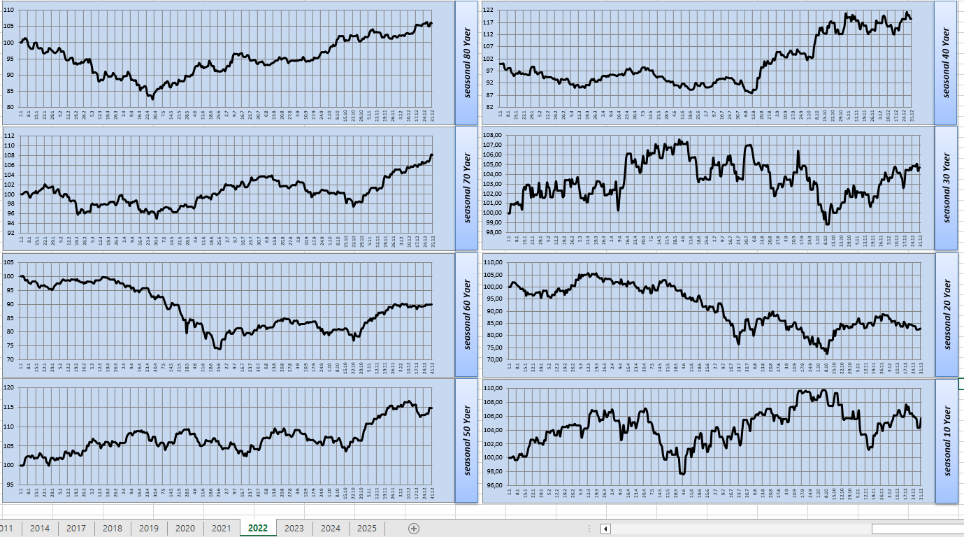 Gold und weitere interessante Anlagemöglichkeiten. 1350139