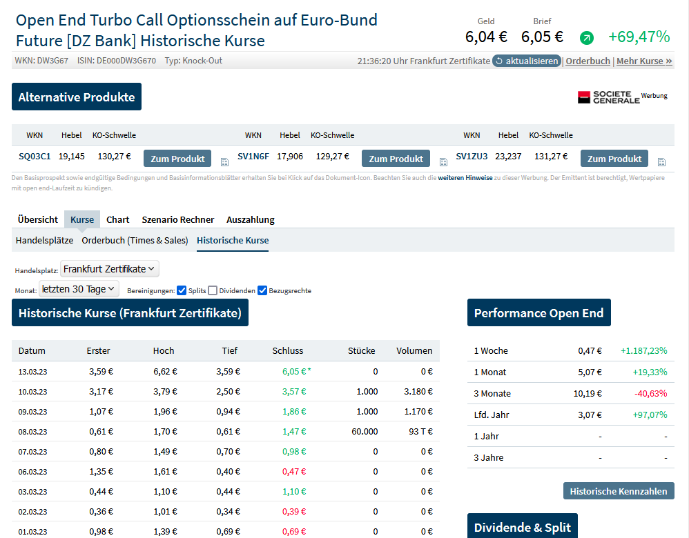 Gold und weitere interessante Anlagemöglichkeiten. 1361968