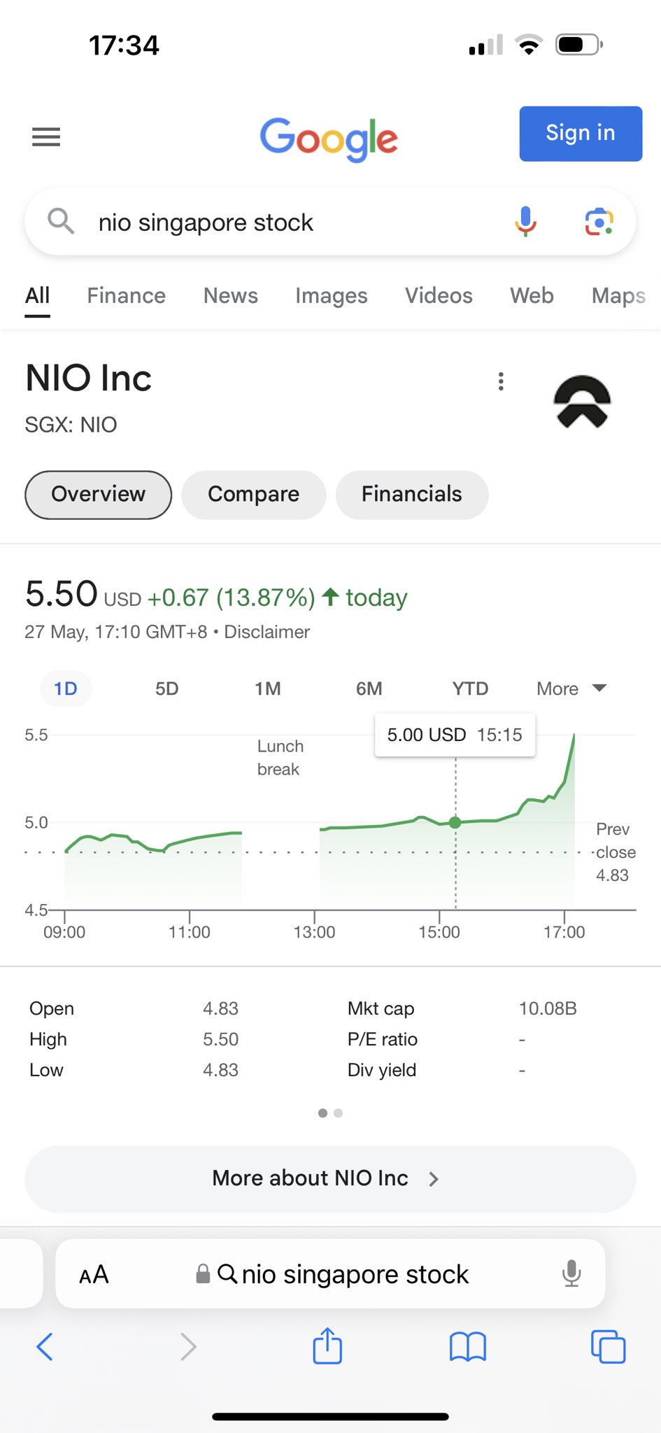 Überrollt NIO bald Tesla? 1431618