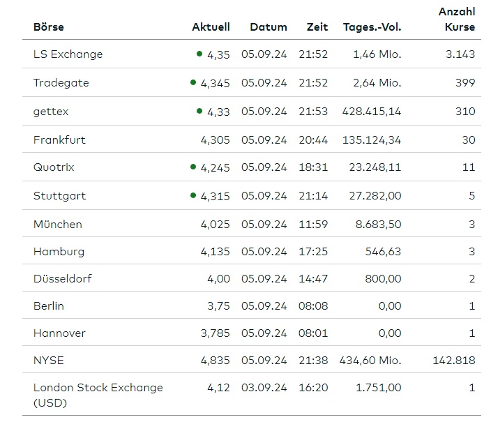 Überrollt NIO bald Tesla? 1446134