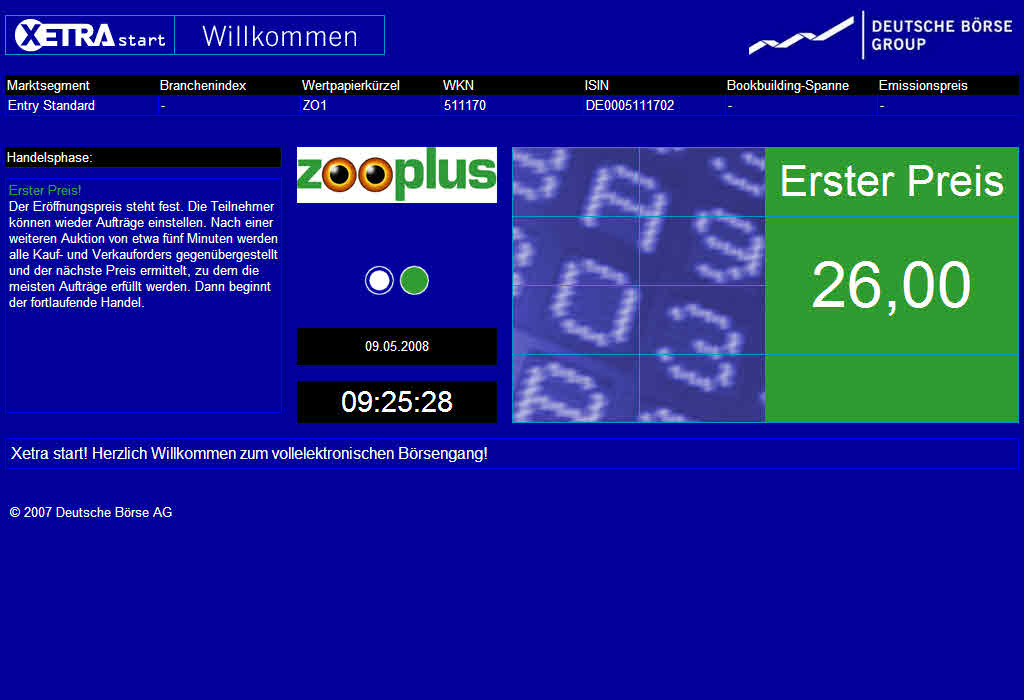 zooplus AG WKN 511170 162969