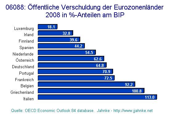 Wenn das Gold redet, dann schweigt die Welt! 211112