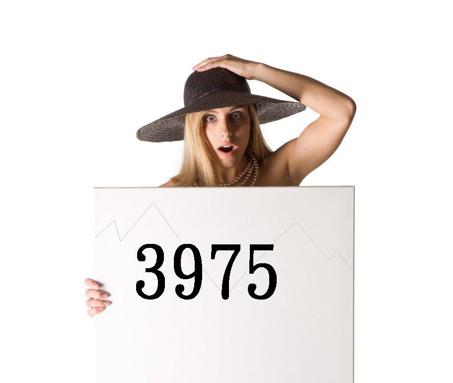 1000.DAX Tipp-Spiel Do,19.03.09.17.45 Uhr 222796