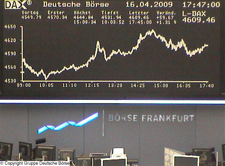 1019.DAX-Tipp-Spiel, Freitag 17.04.09 227604