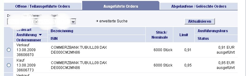 Quo Vadis Dax 2009 252509