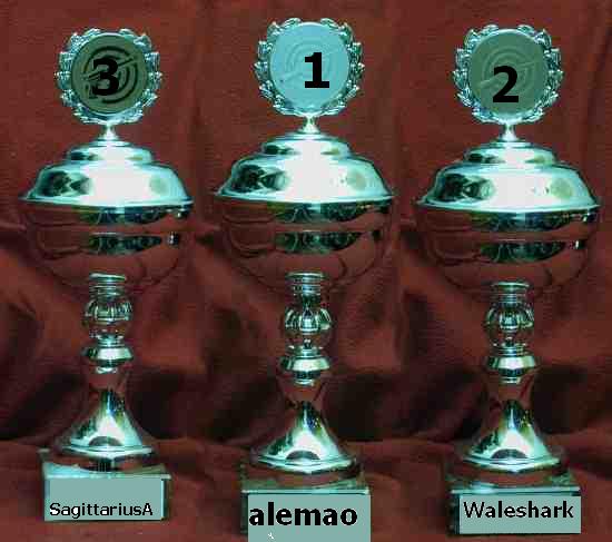 Die Links zu den Sternenkinder (DAX Spiel) 258221