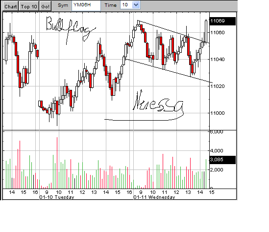 ► TTT-Team / Mittwoch, 11.01.2006 25910
