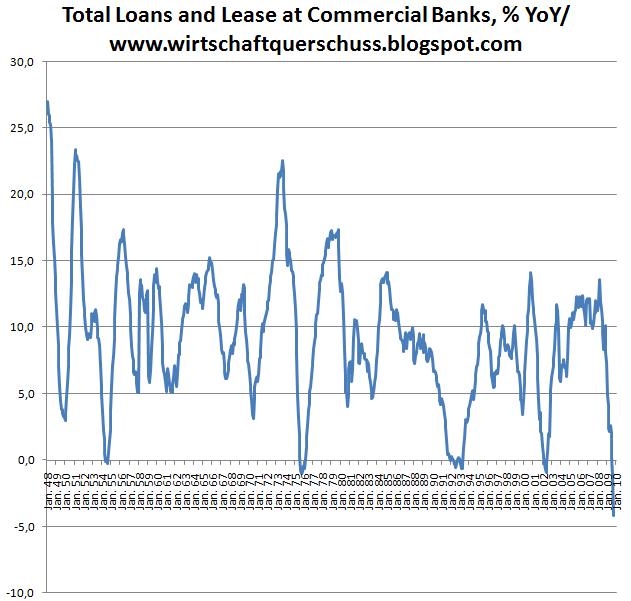 Wenn das Gold redet, dann schweigt die Welt! 266365