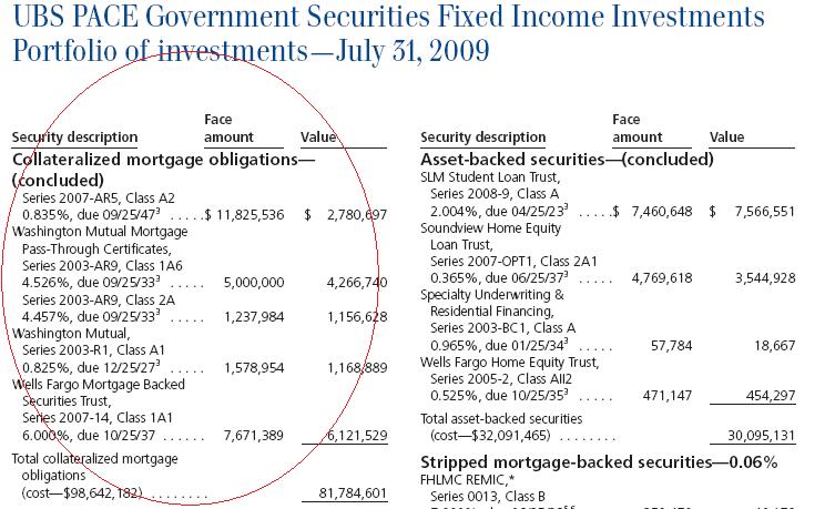 Wamu WKN 893906 News ! 266430