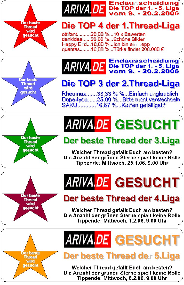 202.DAX Tipp-Spiel, Mittwoch, 25.1.06 27616