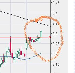 Infineon (moderiert) 280378