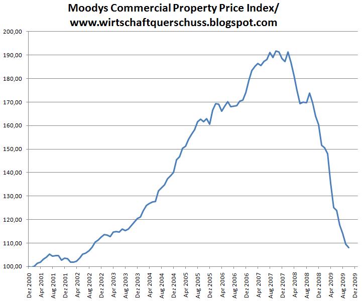 Wenn das Gold redet, dann schweigt die Welt! 286157