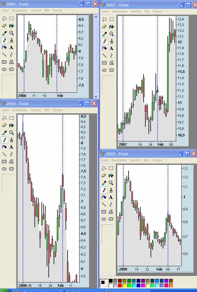 Infineon (moderiert) 288262
