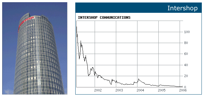 Cobracrest - Thema Übernahme 30097
