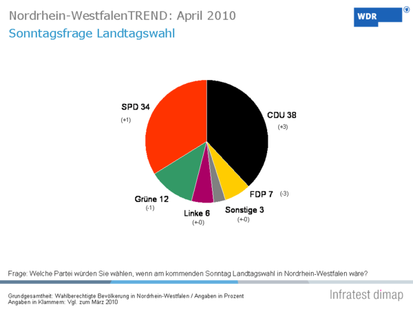 Wenn das Gold redet, dann schweigt die Welt! 315424