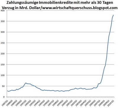 Der USA Bären-Thread 332592
