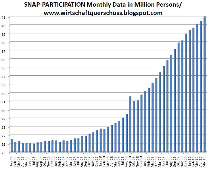 Positive ID Der Ausweis der Zukunft ?! 339533