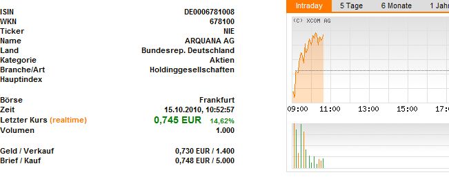 Hier wird der zwerg zum Riesen !! 351498