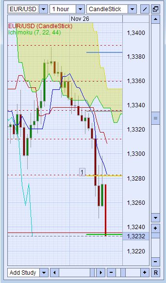 Der EUR/USD 2,0 Thread 361260