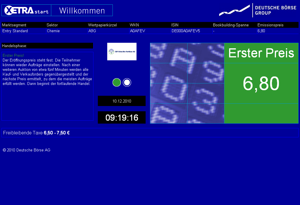 China Bio-Fertilizer AG 364924