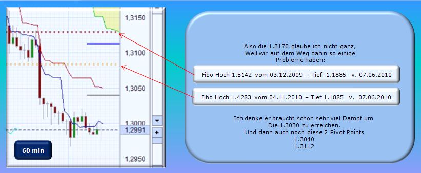 Der EUR/USD 2,0 Thread 371172
