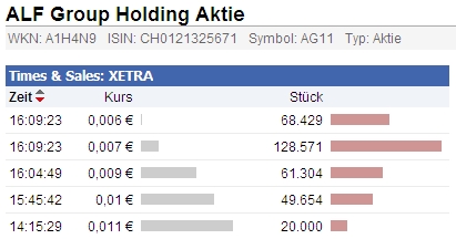 Neuer Thread mit rein sachlichen Beiträgen 432187
