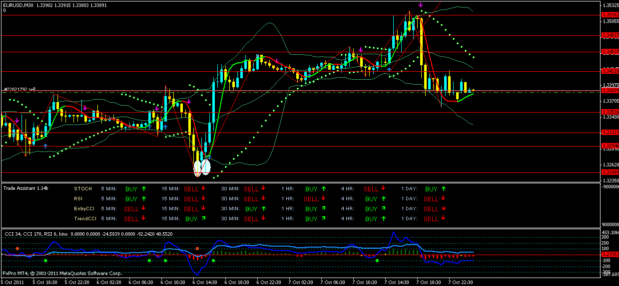 Der EUR/USD 2,0 Thread 446533