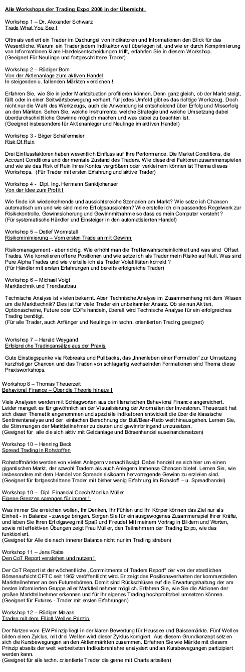 Daxeinschätzung aktuell! 45622