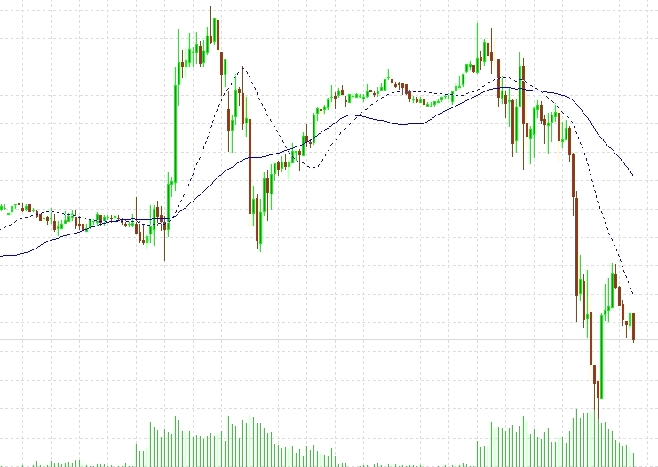 realist11 Thread zur Börse und allerei 476150