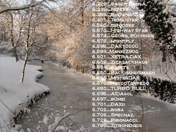 1.738.DAX Tipp-Spiel, Montag, 06.02.2012 482037