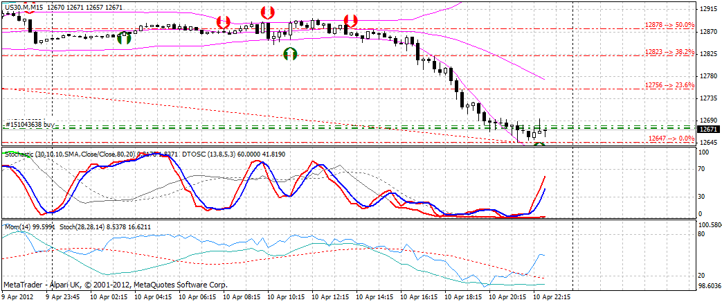 QV ultimate 2012 499612