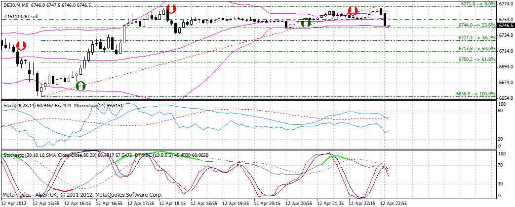 QV ultimate 2012 500509