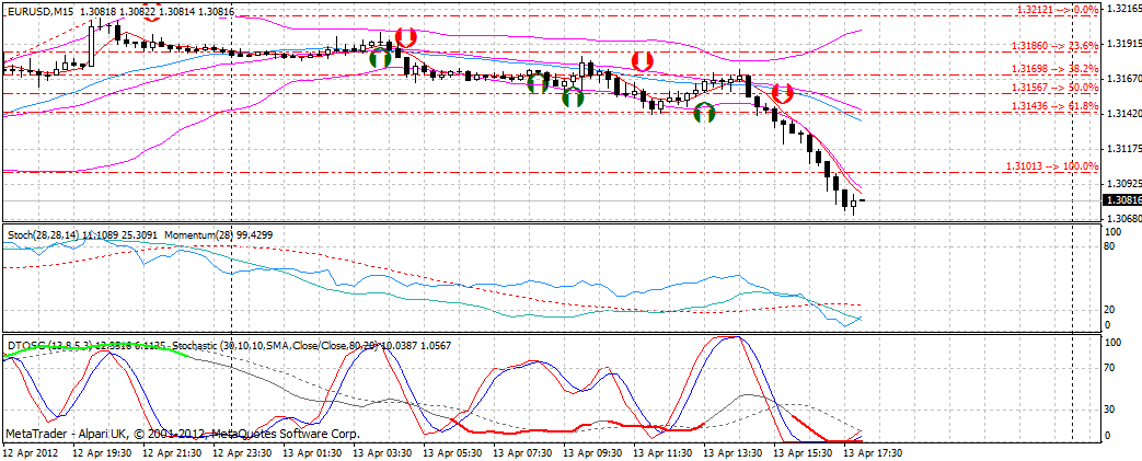 QV ultimate 2012 500674