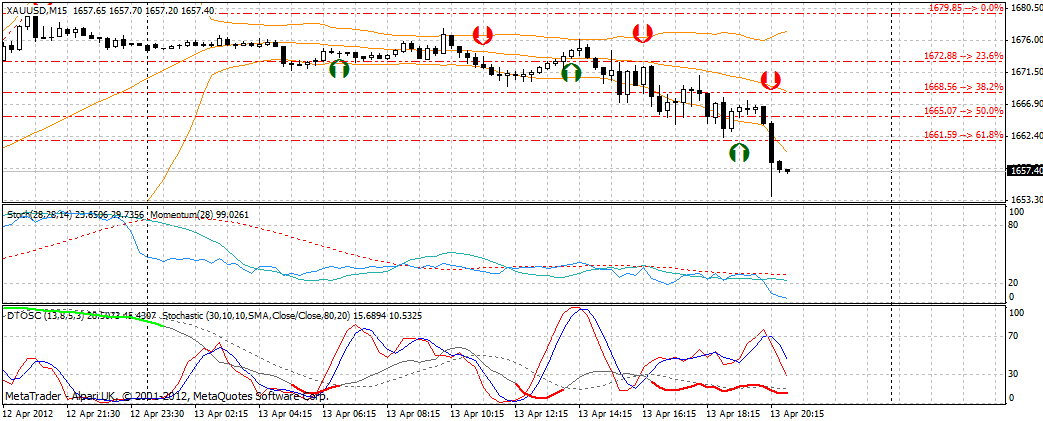 QV ultimate 2012 500750