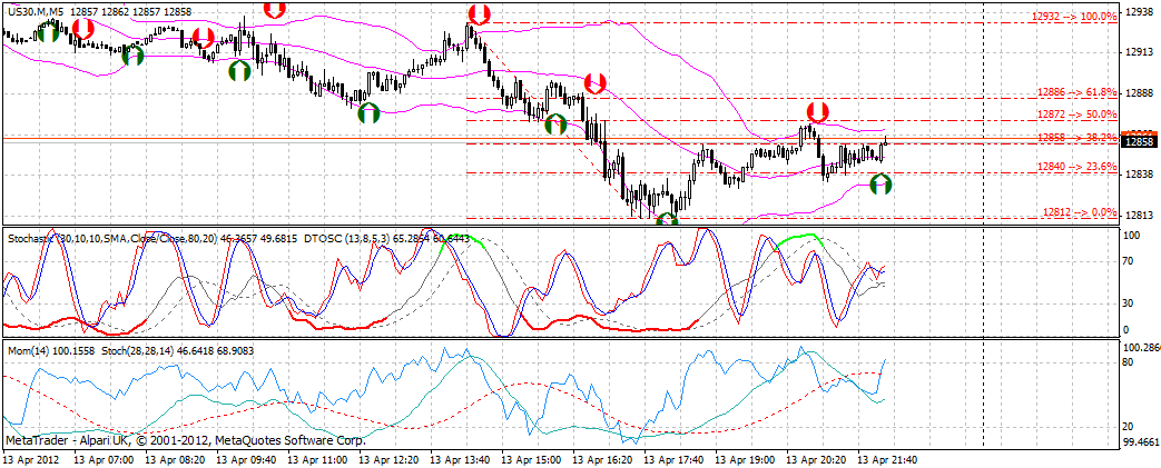 QV ultimate 2012 500778
