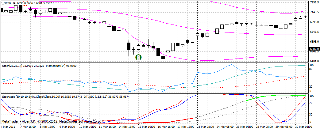 QV ultimate 2012 500785